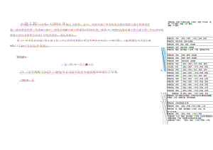 二十一号线【施工12标】施工单位考核评分办法 .docx
