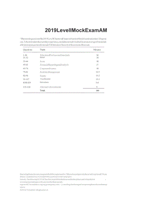 CFA一级历年模拟考试(2015-2019)：2019_Mock_Exam_A_－_Morning_Session_（with_Solutions）.docx