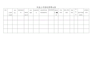 风电公司招标管理台帐.docx