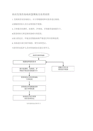 病房发现传染病应急预案及处理流程.docx