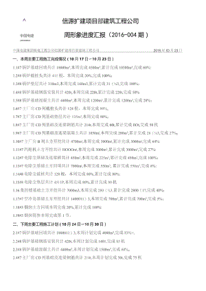 信源项目部建筑周形象进度汇报2016-004.docx