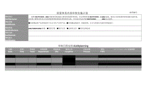 质量体系内部审核实施计划.docx
