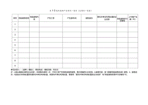 (新)XX企业危废台账(模板)汇编.docx
