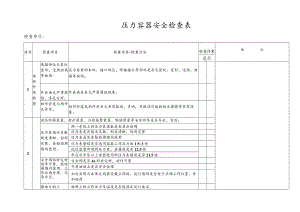 压力容器安全检查表.docx