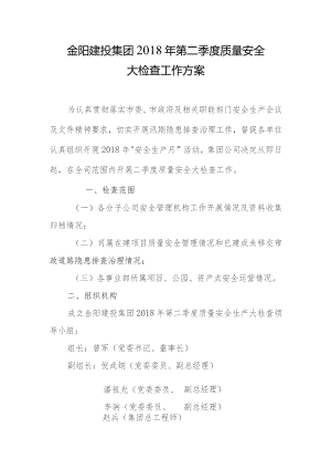 2018年第二季度质量安全生产大检查工作方案.docx