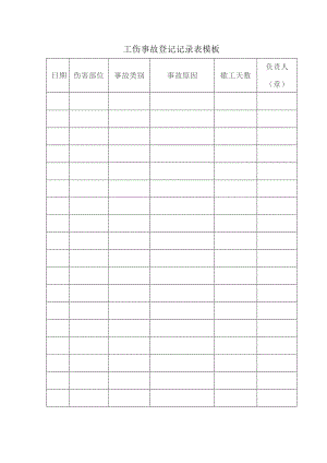 工伤事故登记记录表模板.docx