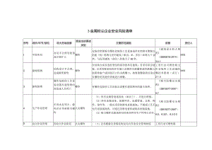(新)XX企业双重预防体系-金属粉尘企业安全风险清单(汇编).docx
