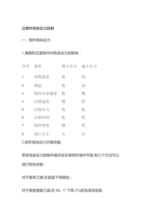 注塑件残余应力控制.docx