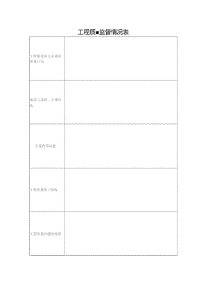 工程质量监督情况表.docx