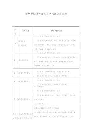 金华市妇幼保健院自助机摆放需求表.docx