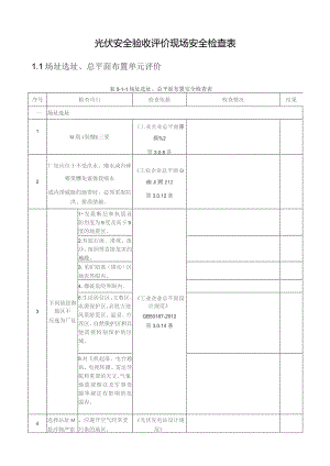 光伏发电项目现场安全检查表（带检查依据）.docx