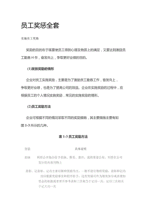 员工奖惩全套.docx