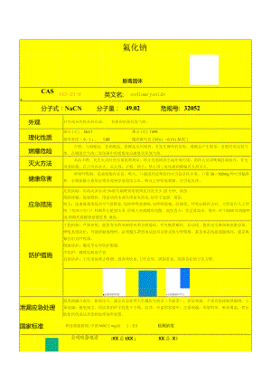 (新)XX企业双重预防体系-7个物料安全告知卡(汇编).docx