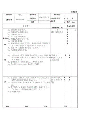 电机检验作业指导书.docx