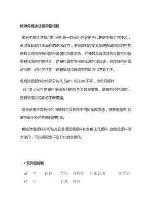 绚琳免喷涂注塑用铝银粉.docx