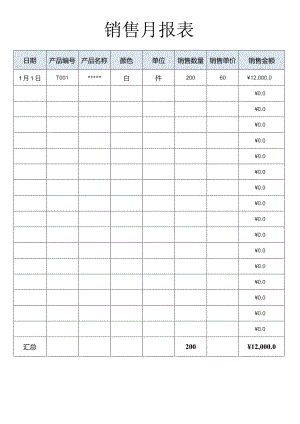 销售月报表模板.docx