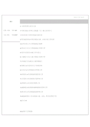 施工组织设计专项教程.docx