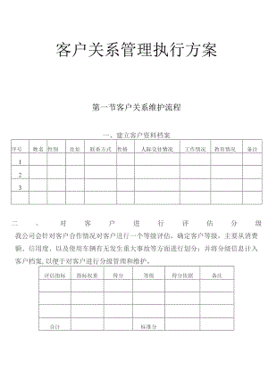 客户关系管理执行方案.docx