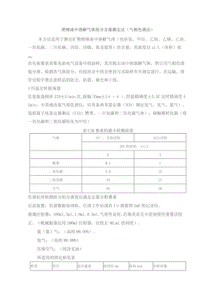绝缘油中溶解气体组分含量测定法（气相色谱法）.docx