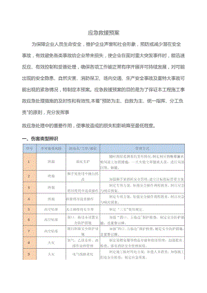 应急救援预案.docx
