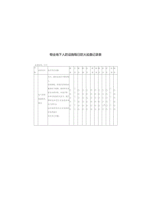 物业地下人防设施每日防火巡查记录表.docx