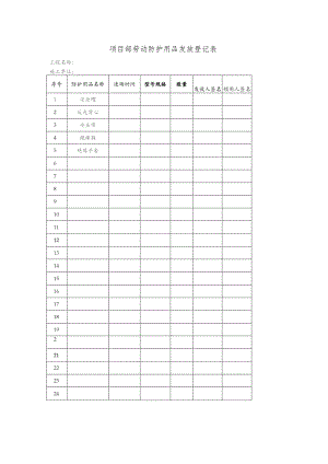 项目部劳动防护用品发放登记表.docx