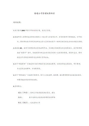 普通公司管理权限体系概述.docx