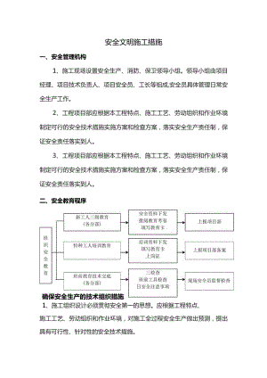 安全文明施工措施.docx