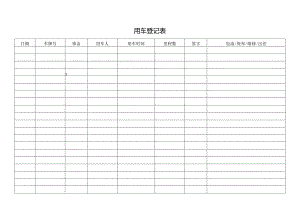 用车登记表格.docx