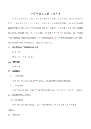 中学防溺水工作考核方案.docx