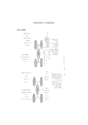 2023注电工程师电能质量与节能（供配电）考点解析.docx