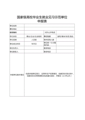 国家级高校毕业生就业见习示范单位申报表.docx