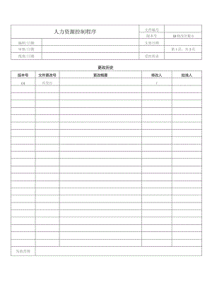 人力资源控制程序.docx