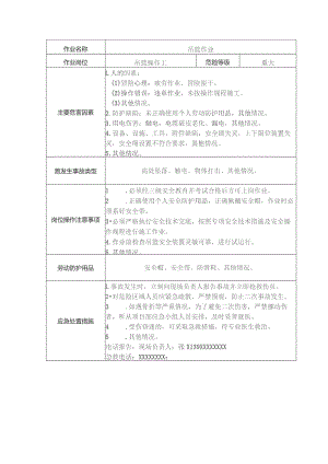吊篮操作工安全操作规程清单.docx