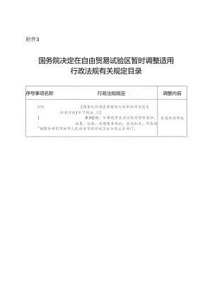 国务院决定在自由贸易试验区暂时调整适用行政法规有关规定目录.docx