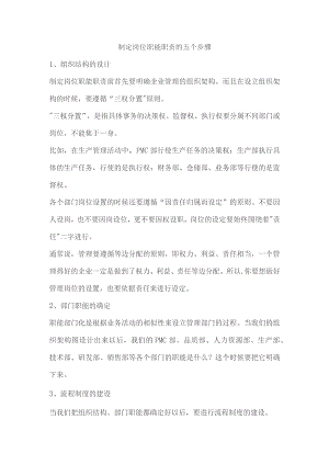 制定岗位职能职责的五个步骤.docx