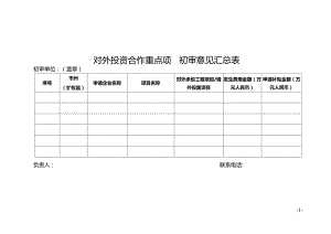 “一带一路”和国际产能合作重点项目申报材料.docx