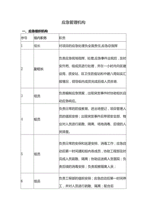 应急管理机构.docx