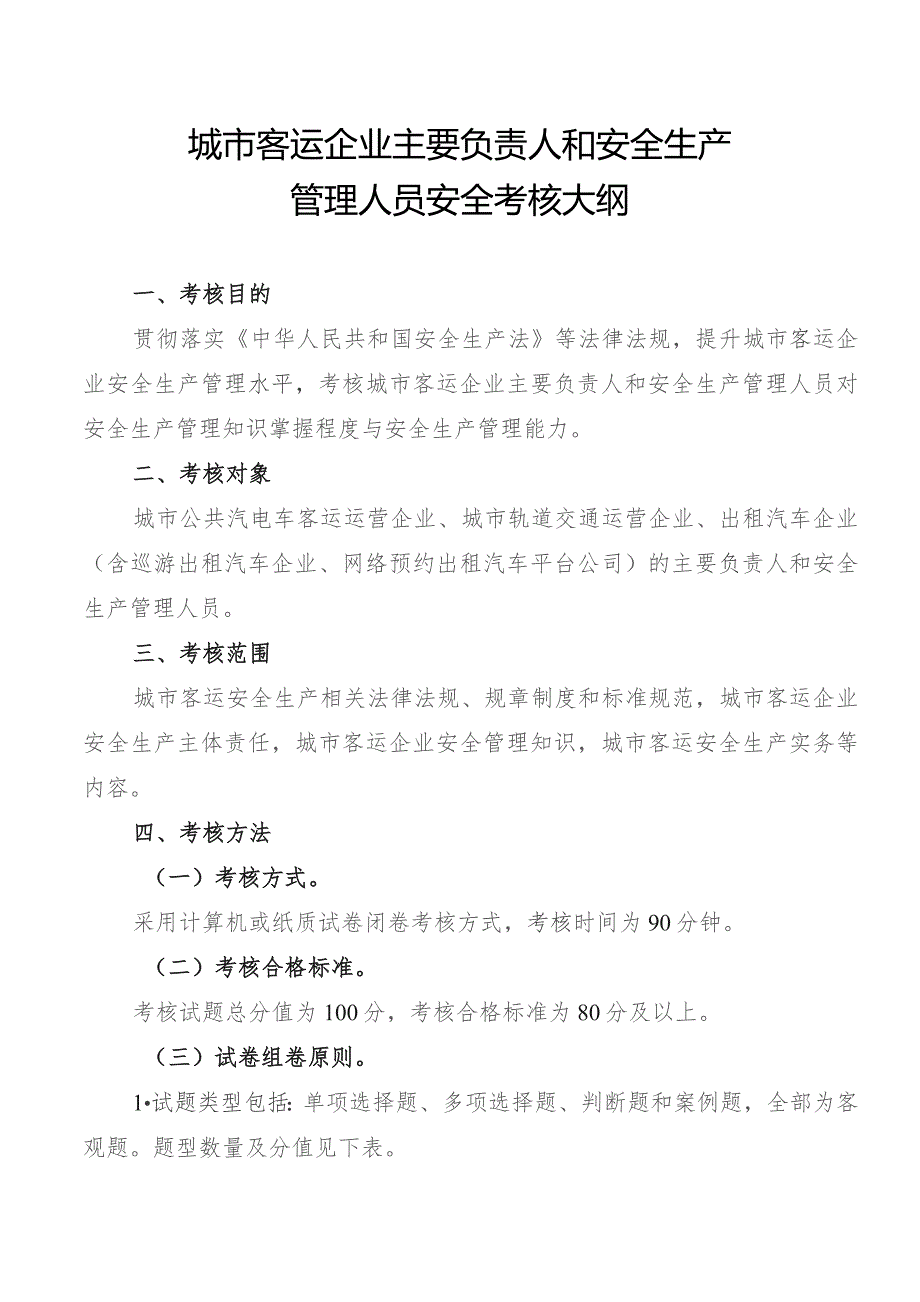 城市客运企业主要负责人和安全生产管理人员安全考核大纲.docx_第1页