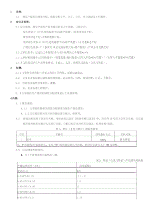 公司企业生产部组装包装班长(组长)绩效考核管理办法.docx