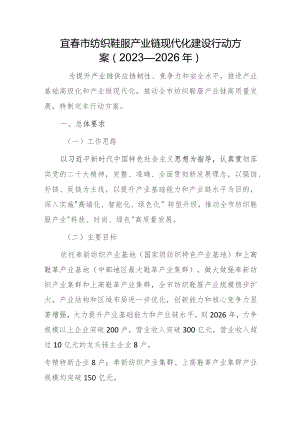 宜春市纺织鞋服产业链现代化建设行动方案（2023—2026年）.docx