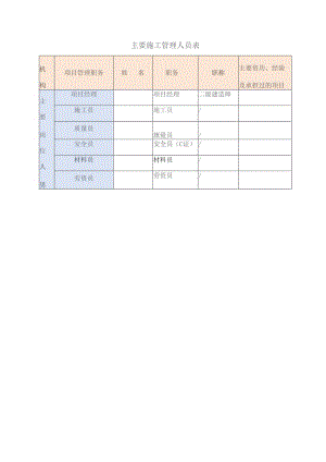 主要施工管理人员表.docx
