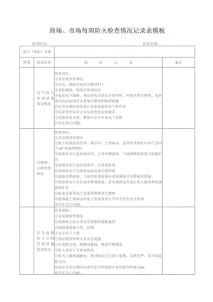 商场、市场每周防火检查情况记录表模板.docx