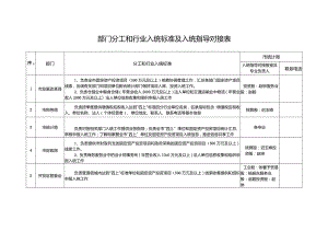 部门分工和行业入统标准及入统指导对接表.docx
