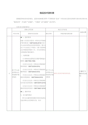 响应技术资料表.docx