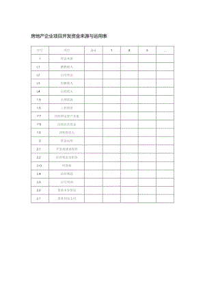 房地产企业项目开发资金来源与运用表.docx