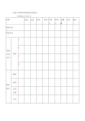 房地产营销管理销售情况周报表.docx