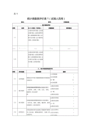 统计调查表评价试填人员用.docx