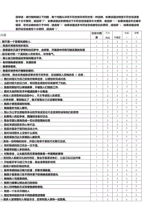 大五人格量表及评分标准.docx