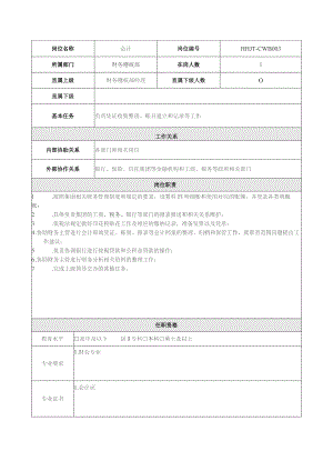 地产集团总公司财务稽核部会计岗位说明书.docx